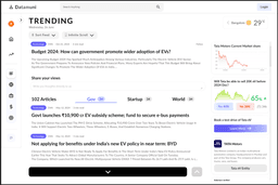 media-item-Media Scoring