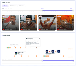 vission-item-Media Timeline