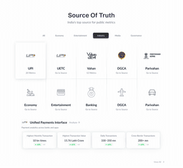 mission-item-Reliable APIs